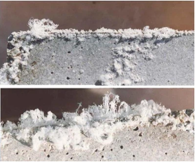 refractory castable refractory castable